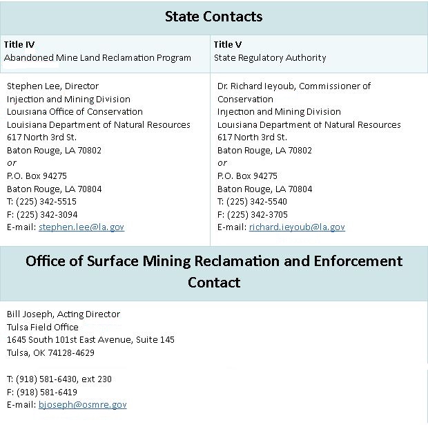 Louisiana State and Office of Surface Mining Reclamation and Enforcement Contacts